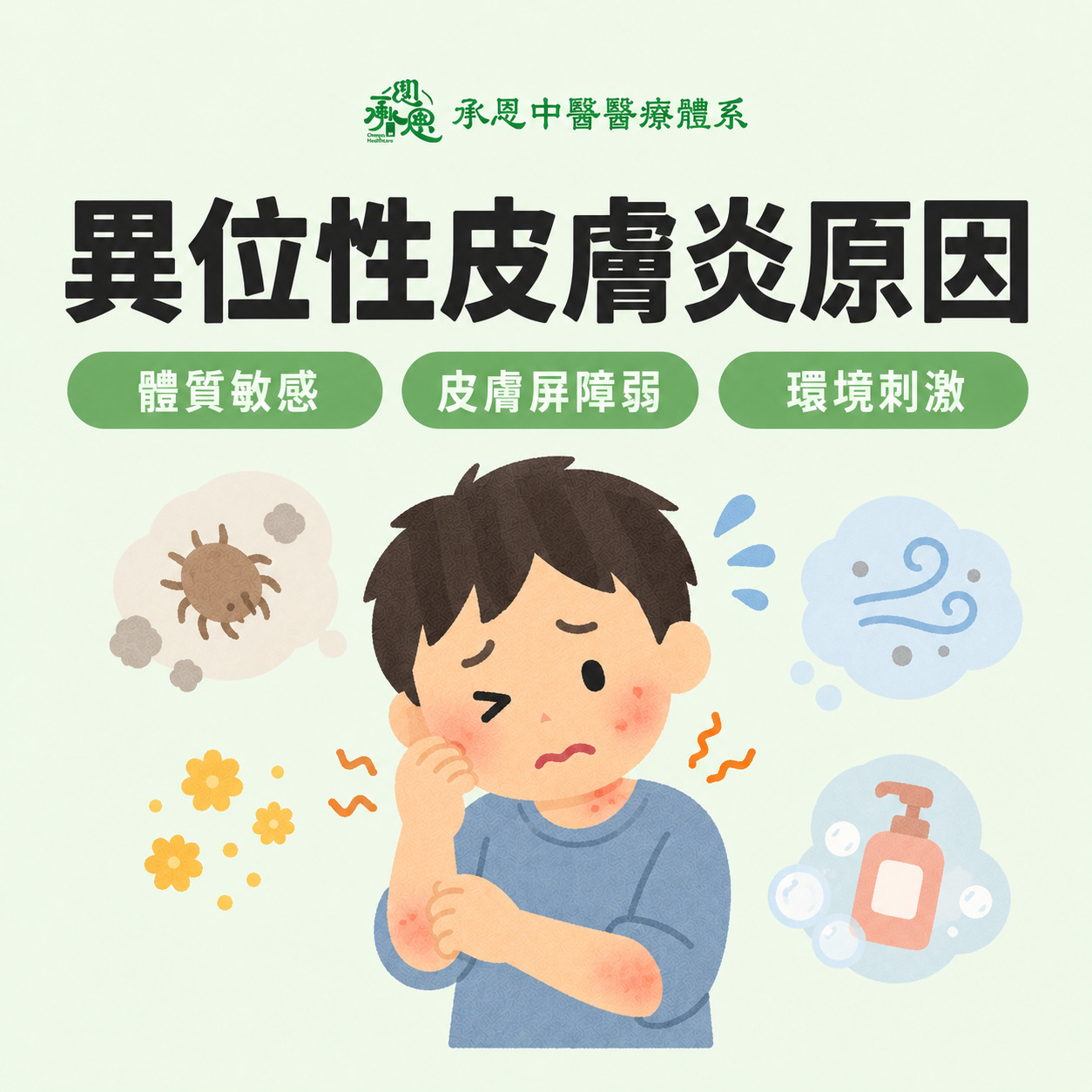 異位性皮膚炎原因