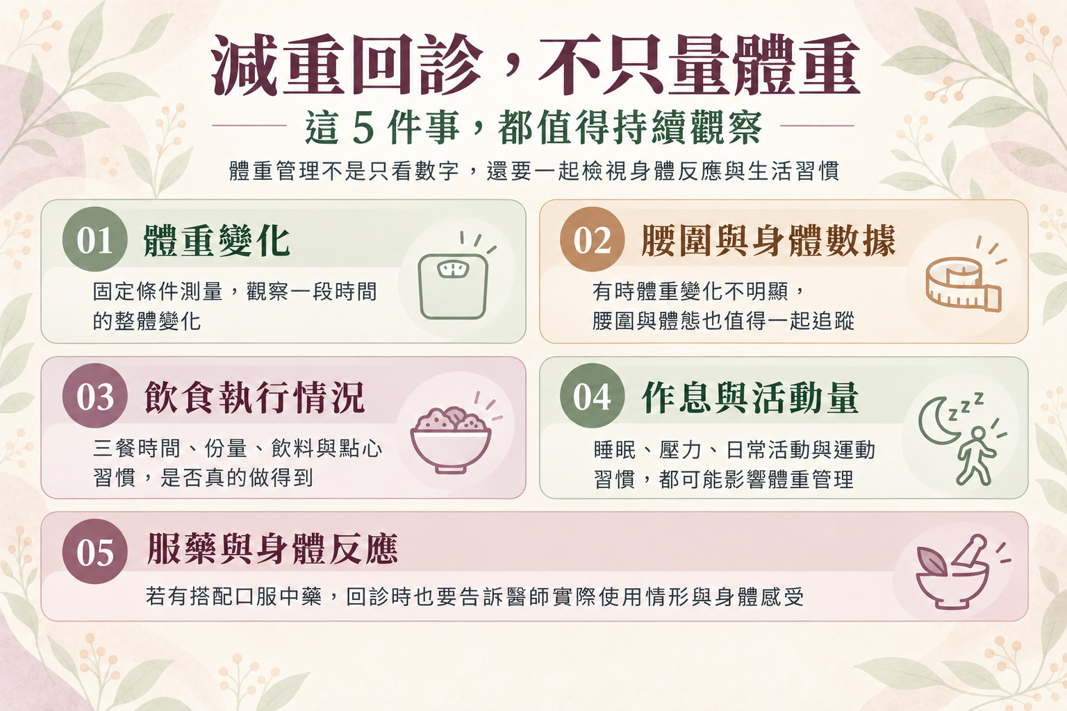 中醫減重有效嗎