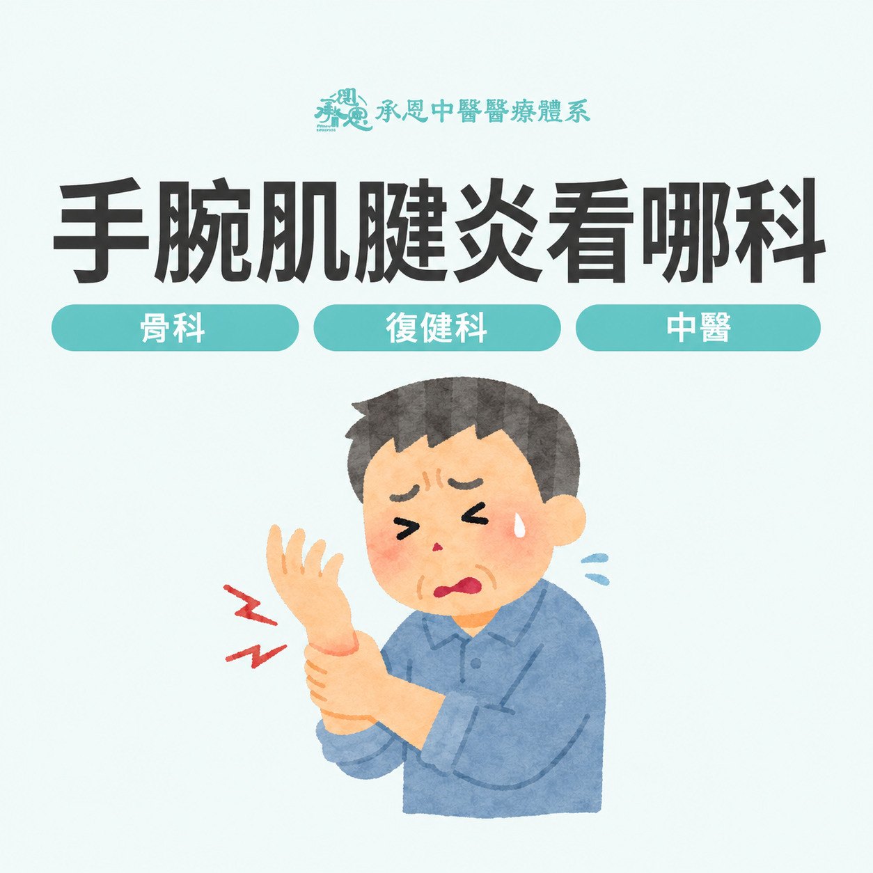 手腕肌腱炎看哪科